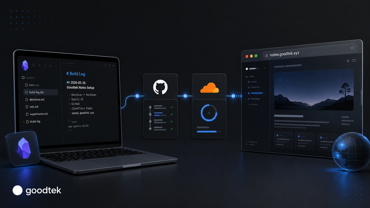 Obsidian, Quartz, Cloudflare Pages로 공개 개발노트를 만들며 배운 것