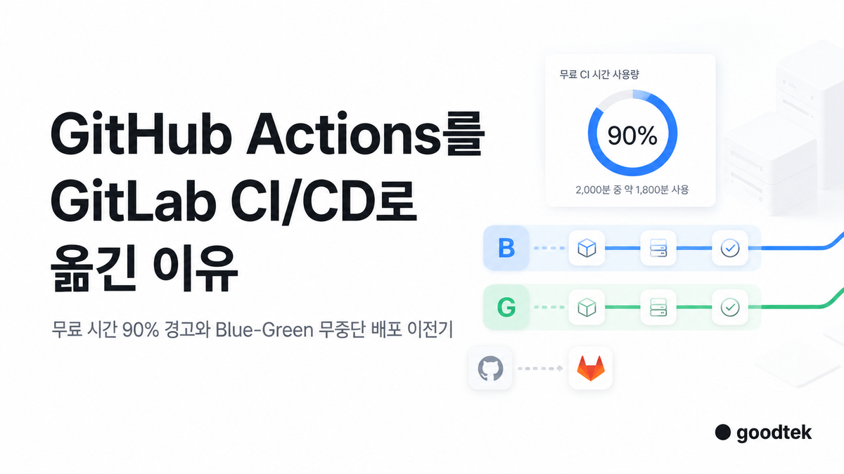 GitHub Actions 기반 Blue-Green 배포를 GitLab CI/CD로 이전한 과정