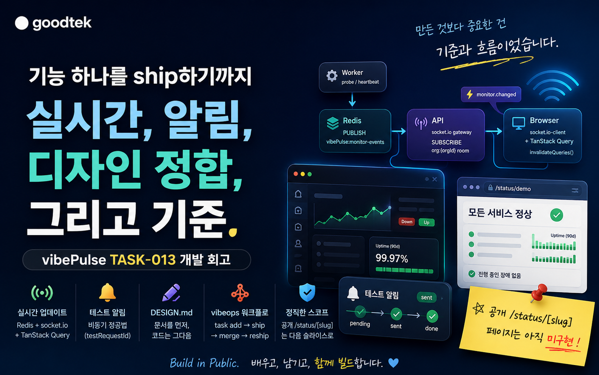 AI와 함께 코딩할 때 먼저 배운 것: 만든 것과 만들려던 것을 구분하기