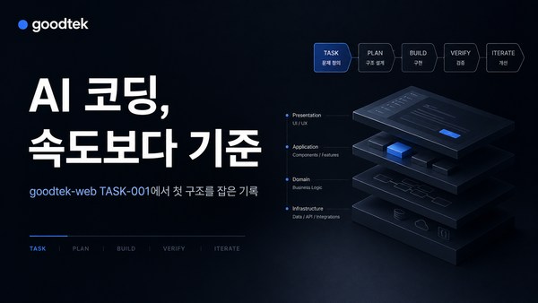 AI 코딩이 빨라질수록, 작업 기준이 더 필요해졌다