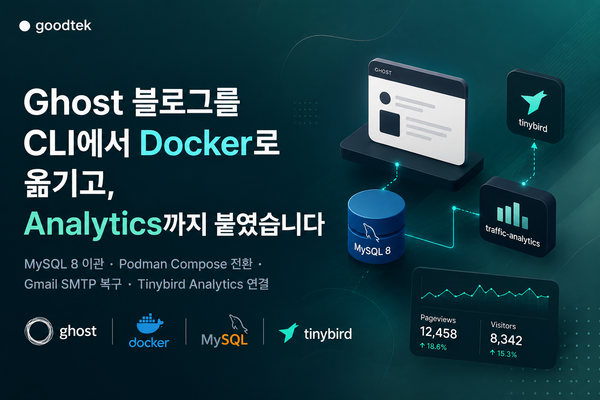 Ghost 블로그를 CLI에서 Docker로 옮기고, Analytics까지 붙였습니다