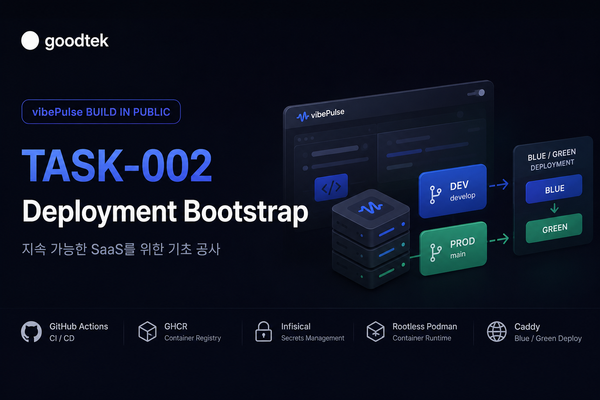 TASK-002 배포 부트스트랩: 지속 가능한 SaaS를 위한 기초 공사