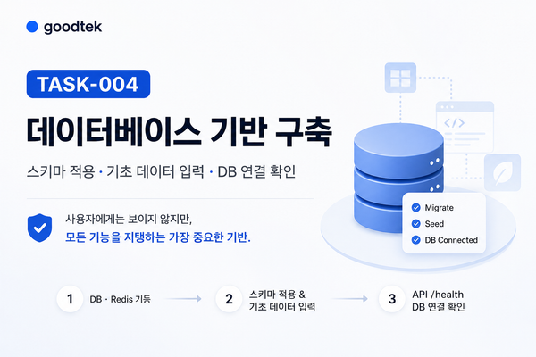 TASK-004: 보이지 않는 데이터베이스 기반 만들기