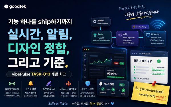 AI와 함께 코딩할 때 먼저 배운 것: 만든 것과 만들려던 것을 구분하기