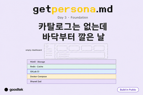 getpersona.md를 이어가며 — AI 에이전트용 페르소나 플랫폼, Day 3 Foundation