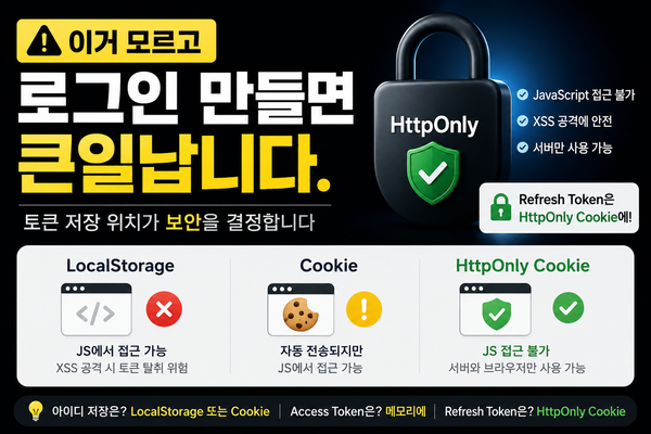 바이브코딩할 때 꼭 알아야 할 로그인 저장소 - LocalStorage, Cookie, HttpOnly Cookie 차이