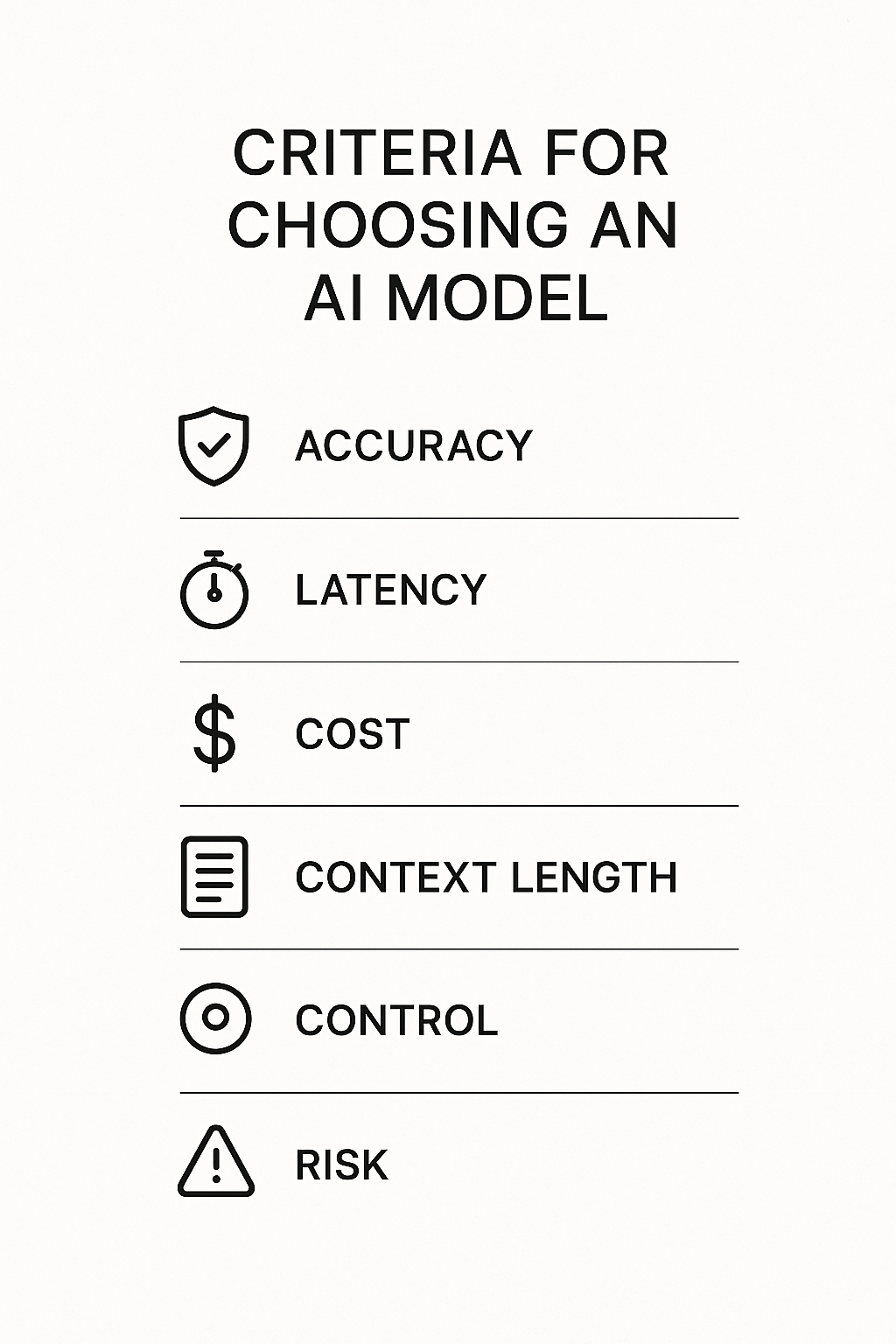 AI model selection criteria diagram